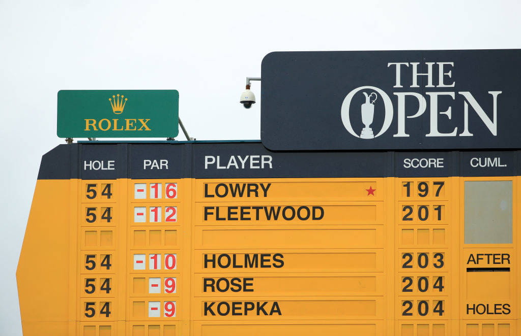 British Open Leaderboard 2019 . Golf Images: Royal Portrush Golf Club British Open Leaderboard